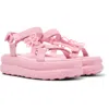 Camper Sandals For Women In Pink