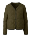 Canada Goose Annex Liner Reversible Jacket In Green