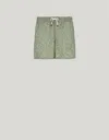 Canali Printed Drawstring Swim Shorts In Green