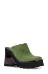 Candies Candie's Nichola Platform Clog