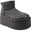 Candies Candie's Shye Faux Fur Platform Bootie In Grey Suede