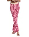 Capittana Elodie Pink Pants In Pink