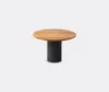 Cappellini Tables And Consoles Cognac Uni In Cognac