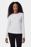 Capsule 121 The Rc Top In White