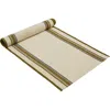 Caravan Home Antibes Runner