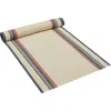 Caravan Home Antibes Runner