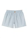 Carhartt Striped Boxer Shorts