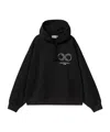 Carhartt Hooded Rotation Sweat In Misto Cotone Nero  Uomo In Black