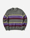 Carhartt Merton Sundling Stripe Aura Sweater In Multi