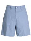 Carhartt Walter Shorts In 0w902 Blue