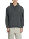 Carhartt Sweaters