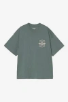 Carhartt Wip Ss Networks Tshirt In Green