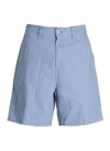 Carhartt Walter Shorts
