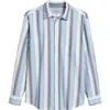 Carhartt Work In Progress Kendricks Button-up Shirt In Kendricks Stripe Blue