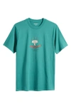 Carhartt Work In Progress Office Supplies Graphic T-shirt In Blue