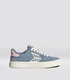 Cariuma Catiba Pro 2.0 Mirage Blue Suede And Cordura Ivory Logo Rose Sneaker Men