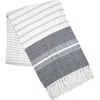Carol & Frank Berkley Onyx Throw Blanket In Multi