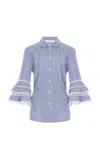 Carolina Herrera Embroidered Cotton Shirt In White