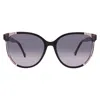 Carolina Herrera Grey Shaded Cat Eye Ladies Sunglasses Ch 0063/s 0kdx/9o 58 In Blue