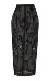 Carolina Herrera Moda Operandi In Black