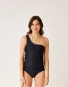 Carve Designs Rio Compression Tankini