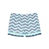 Casablanca Patterned Swimming Trunks In Green