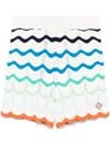 Casablanca Gradient Wave Crochet Shorts In White