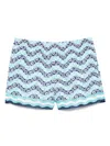 Casablanca Patterned Swimming Trunks In Green