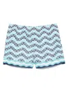 Casablanca Patterned Swimming Trunks In Green