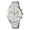Casio Sheen Limited Edition Waterproof Stainless Steel Strap White Analog