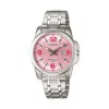 Casio Stainless Steel Strap Pink Analog In White