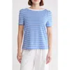 Caslon ® Stripe Envelope Neck Knit Top In Blue Dazzle- White Stripe