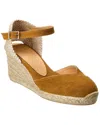Castaã±er Castañer Chiarita Canvas Wedge Sandal