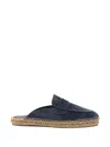 Castaã±er Nando Suede Backless Espadrilles In Blue