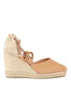 Castaã±er Castañer Carina-8-007 Wedges In Nude & Neutrals