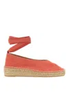 Castaã±er Espadrilla Gea In Pink