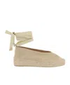 Castaã±er Castaner Gea Ballet Flats Espadrilles In Nude