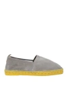 Castaã±er Castañer Man Espadrilles Grey Size 9 Leather In Grey