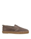 Castaã±er Castañer Man Espadrilles Taupe Size 8 Soft Leather In Grey