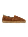 Castaã±er Castañer Man Espadrilles Brown Size 11 Soft Leather In Cuero