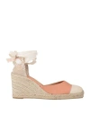 CASTAÃ±ER CASTAÑER WOMAN ESPADRILLES BLUSH SIZE 7.5 TEXTILE FIBERS