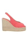 Castañer Barbara Wedge Heels In Red