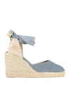 Castaã±er Castañer Woman Espadrilles Pastel Blue Size 6.5 Textile Fibers