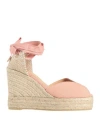 CASTAÃ±ER CASTAÑER WOMAN ESPADRILLES PASTEL PINK SIZE 7.5 TEXTILE FIBERS