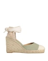 CASTAÃ±ER CASTAÑER WOMAN ESPADRILLES SAGE GREEN SIZE 7.5 TEXTILE FIBERS