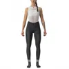 Castelli Tutto Nano Tight In Black In Black