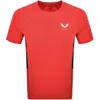 Castore Apex Training T Shirt Red In Red