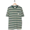 Cat Wwr Stripe Patch Pocket Cotton T-shirt
