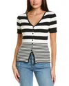 Celestine Sei Rib Wool-blend Cardigan In White