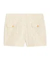 Celine Romy Mini Shorts In Lace Cotton In White
